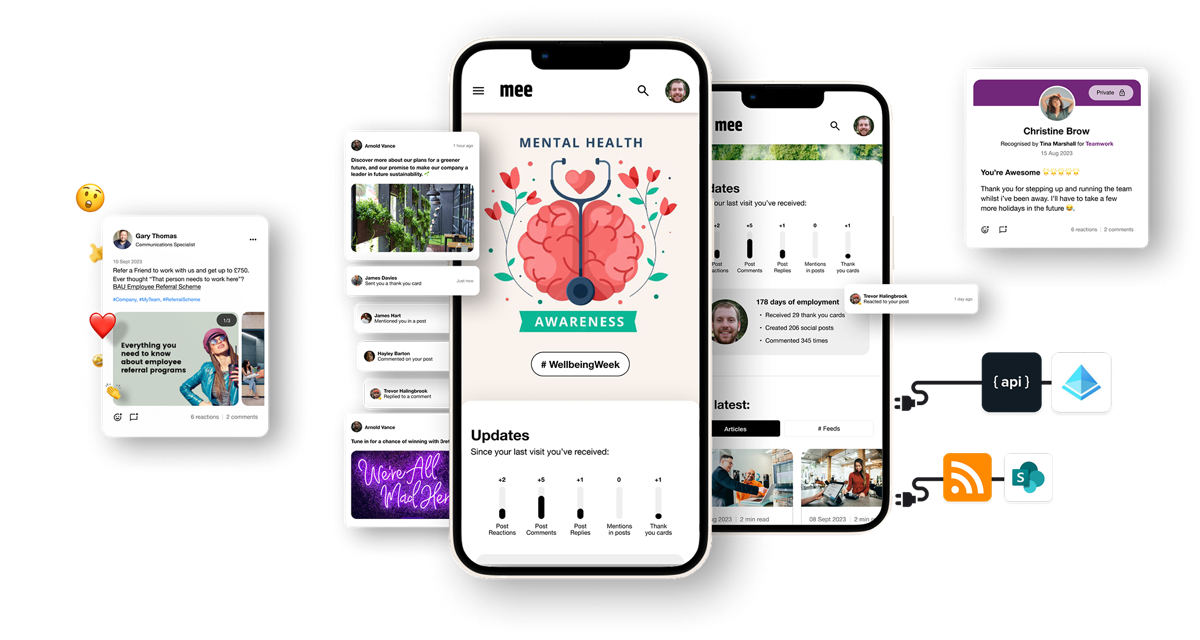 Mee app overview showing social feed, news, recognition and integrations