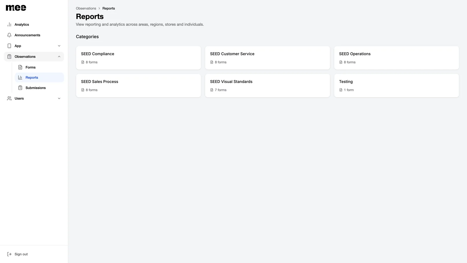 Analytics dashboard